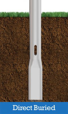 RTA Tenon/Drill Mount Direct Buried - Hapco Pole Products