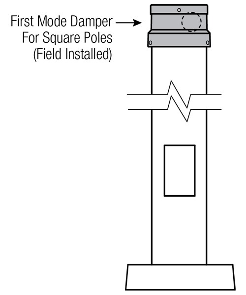Diagram of First Mode damper on a square pole