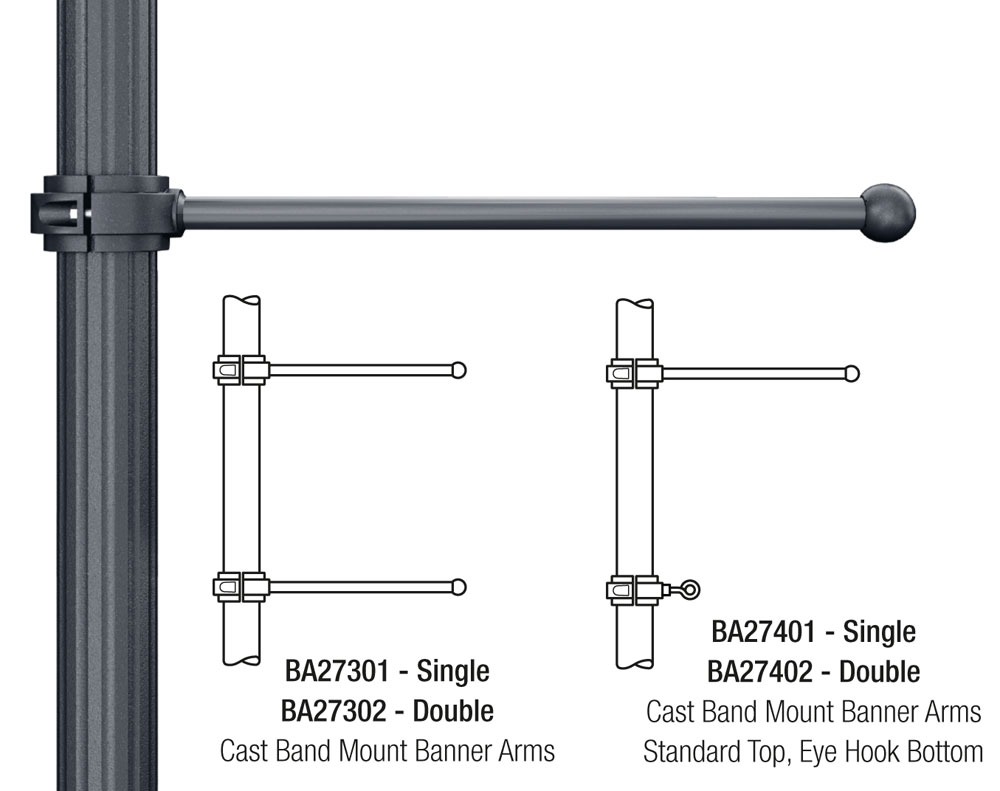 diagram of cast band mount for banners