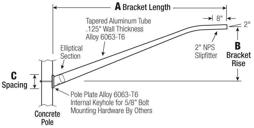 Diagram of Hapco bracket model 84