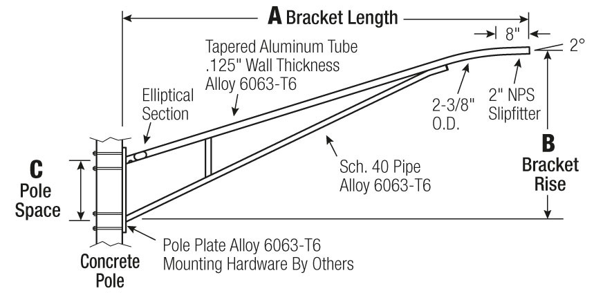 Diagram of Hapco bracket model 85