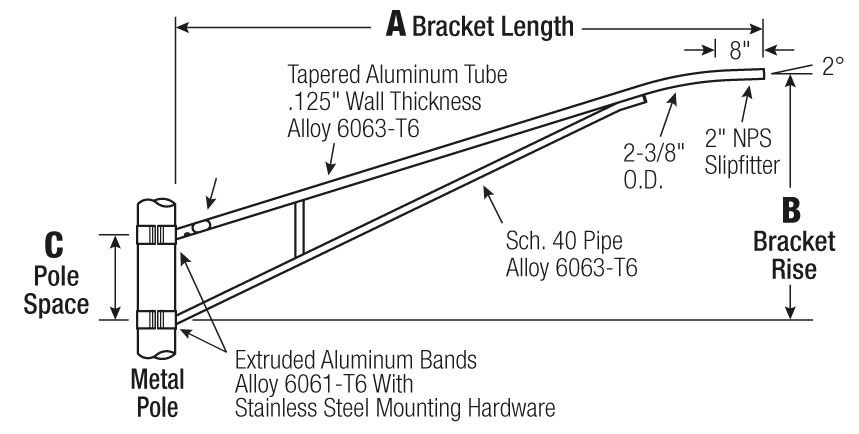 Diagram of Hapco bracket model 85