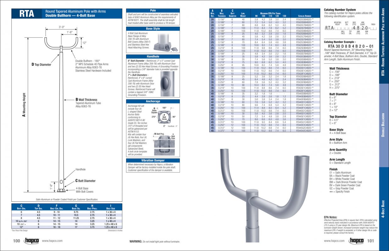 catalog page for double bullhorn arm 4-bolt base