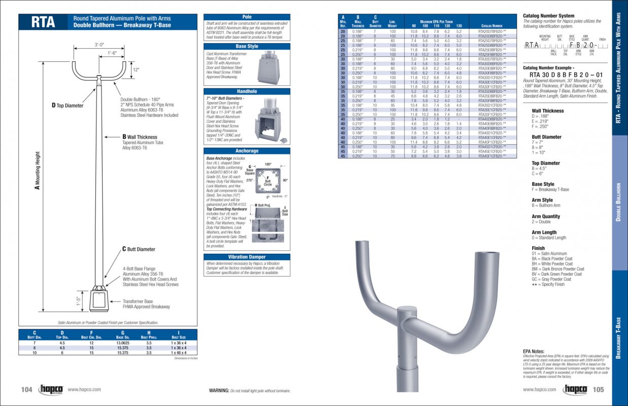 catalog page for double bullhorn arm t-base