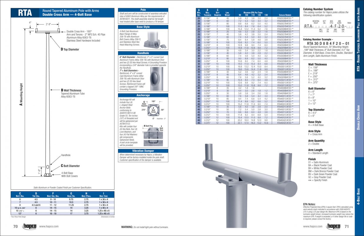 4 bolt double cross arm catalog page