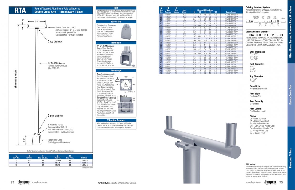 t-base double cross arm catalog page