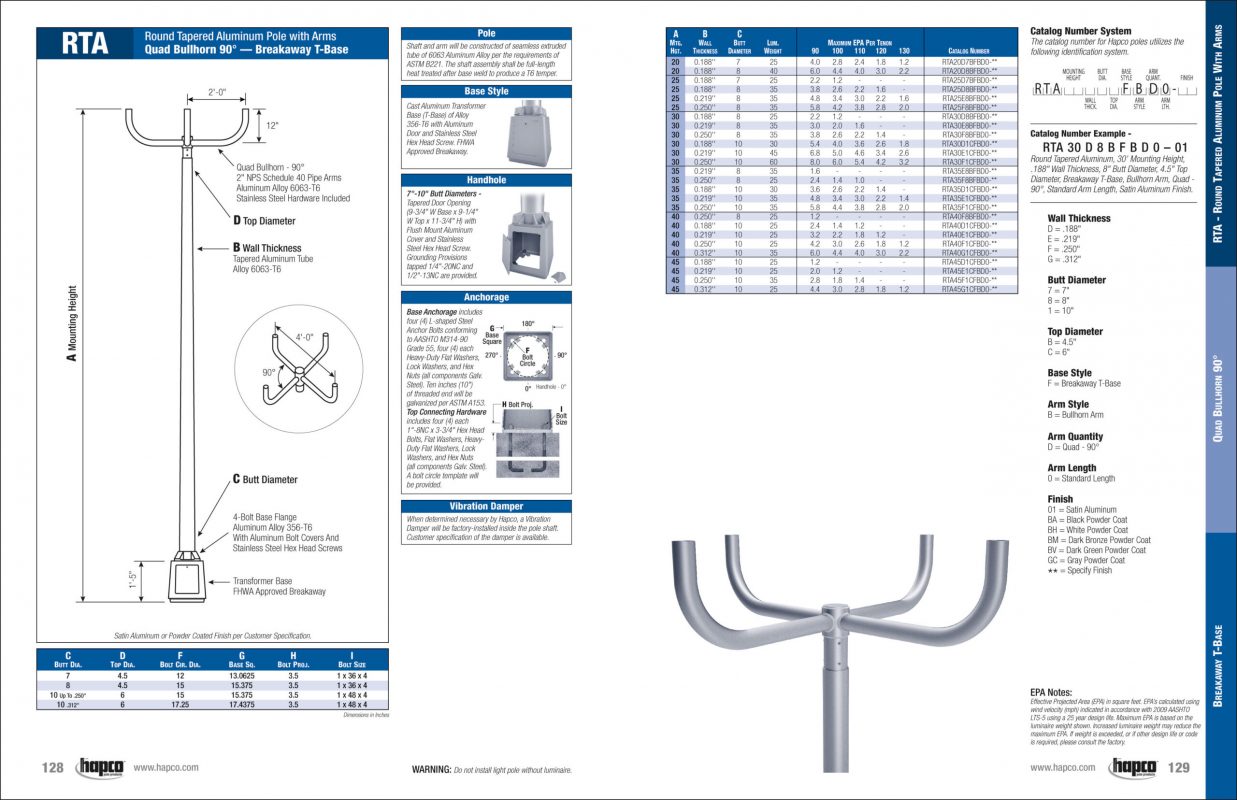 catalog page for quad bullhorn 90 arm t-base