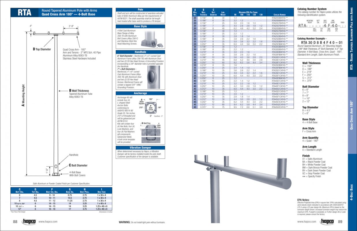 4 bolt quad 180 cross arm catalog page