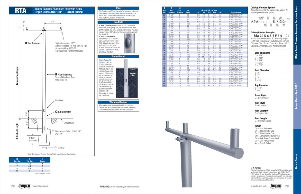 direct buried triple 180 cross arm catalog page