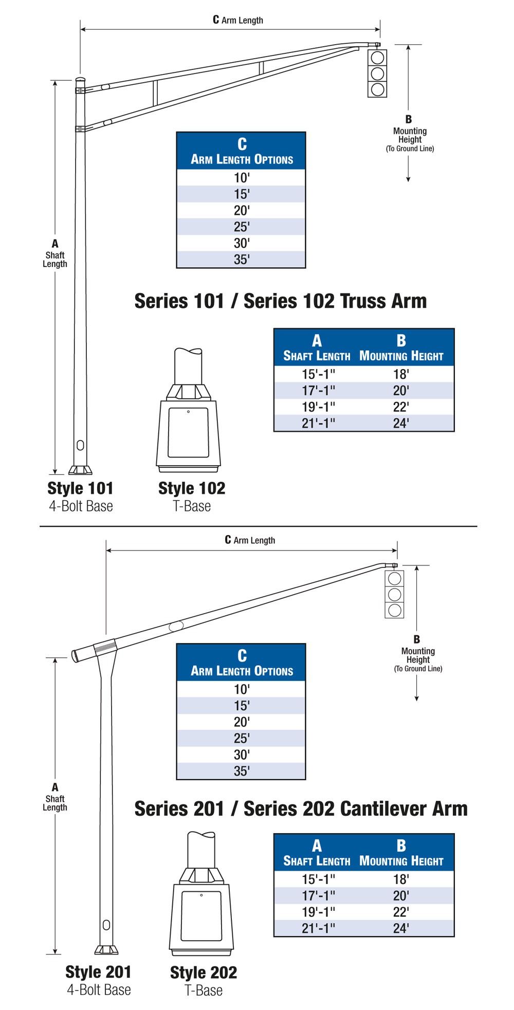 Aluminum Traffic Series Poles & Arms Hapco Pole Products