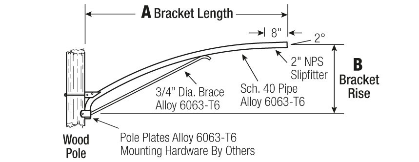 Diagram of Hapco wood bracket model 82
