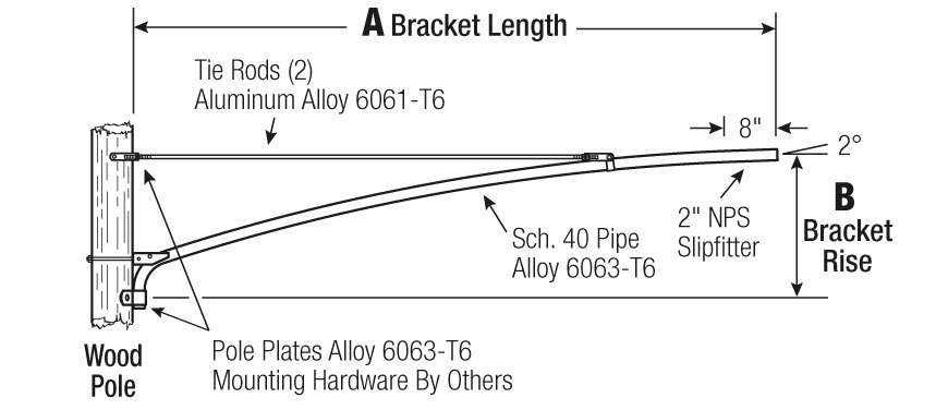 Diagram of Hapco wood bracket model 83