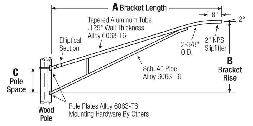 Diagram of Hapco wood bracket model 85
